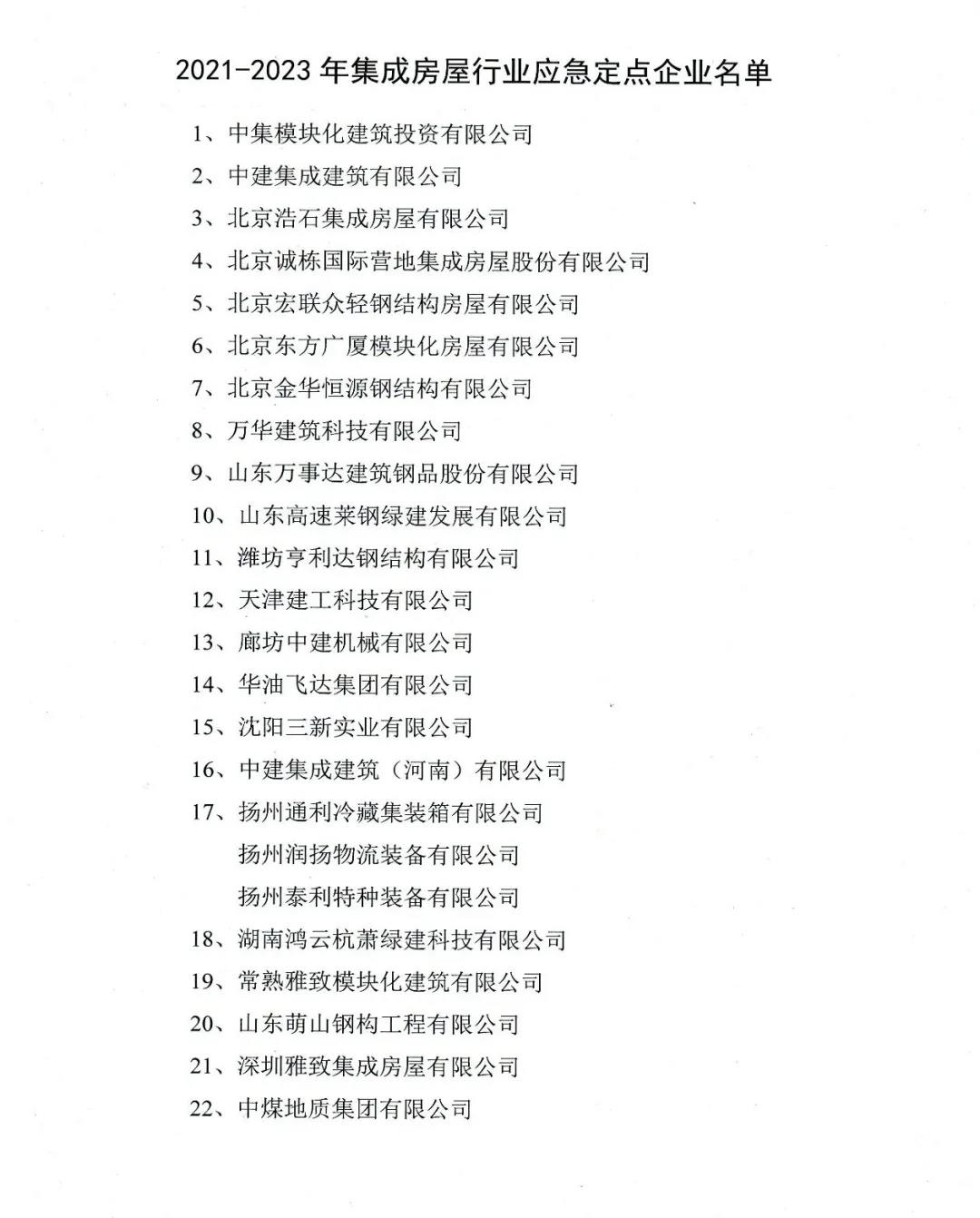 2021~2023年集成房屋行業應急定點企業02.jpg